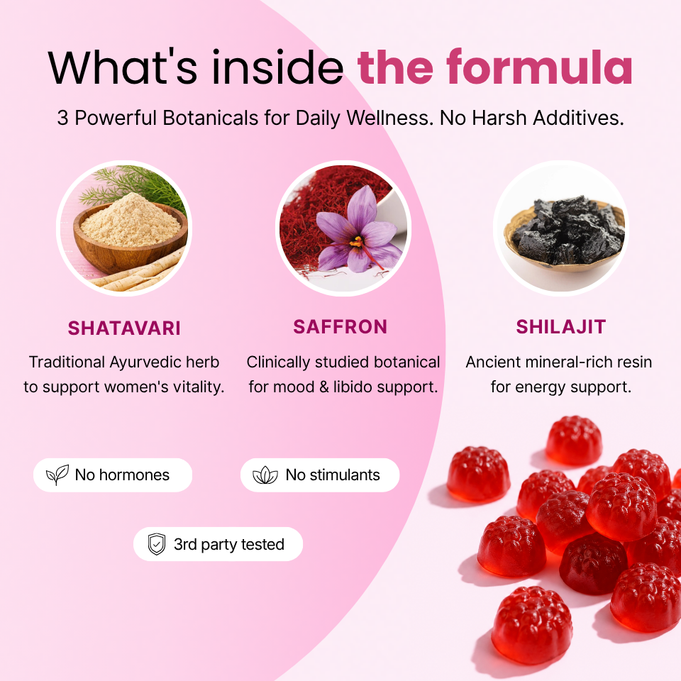 Truly Fem Shilajit Gummies