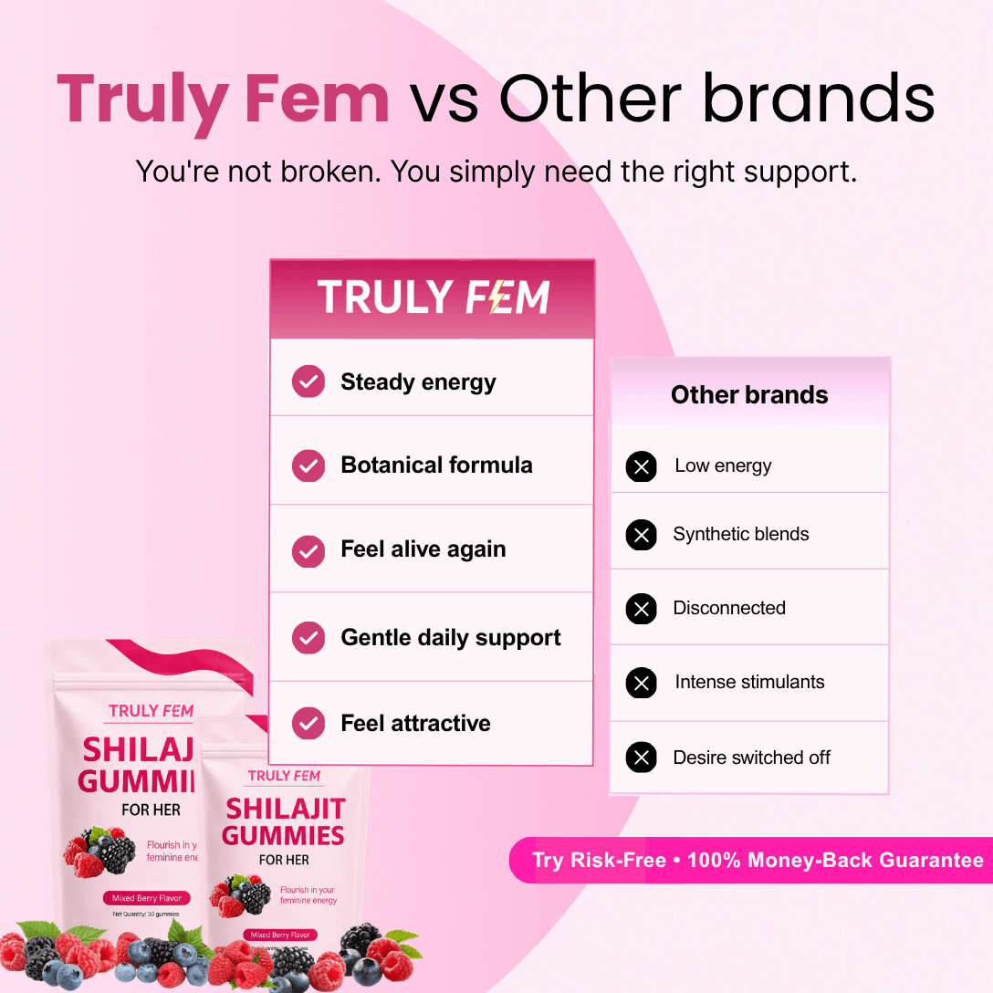 Truly Fem Shilajit Gummies