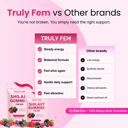 Truly Fem Shilajit Gummies